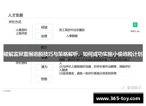 破解监狱重围逃脱技巧与策略解析，如何成功实施小偷逃脱计划